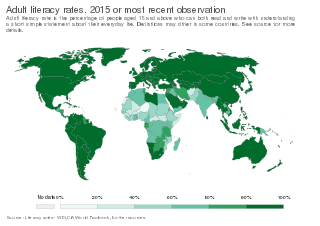 Literacy Ability to read and write