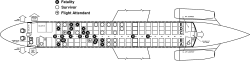 Диаграмма травм пассажиров рейса 797 (NTSB) в зависимости от их местонахождения