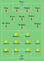 Ajax vs Leipzig 1987-05-13.svg