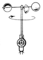 Anemometer (PSF).png
