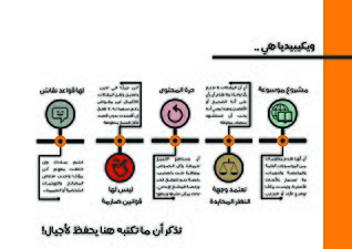 الركائز الخمس