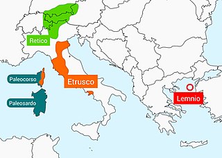 Paleo-Corsican language