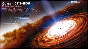 Artist's conception of the oldest known quasar as of 2021, QSO J0313-1806 existing only ~670 million years after the Big Bang despite its large size. Artist's conception of the quasar J0313-1806, seen as it was only 670 million years after the Big Bang. (Version with labels.).jpg