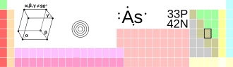 Arsenicum