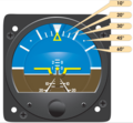 Thumbnail for Attitude indicator