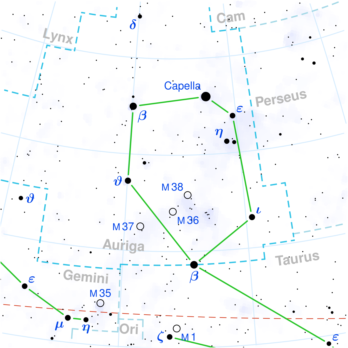 Perseus, Star Citizen Wiki