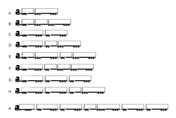 Road train types:
A: B-double
B: B-triple
C: A-double
D: AB-triple (possible BA)
E: BAB quad
F: ABB quad
G: A-triple
H: AAB quad (possible BAA)
K: Special Australian mining tipper road train with limited transportation Aust config2.png