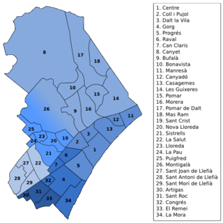 Artigues, Badalona Human settlement in Spain