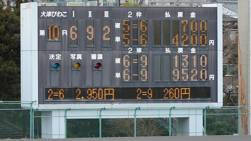 File:Biwako-keirin-3.jpg