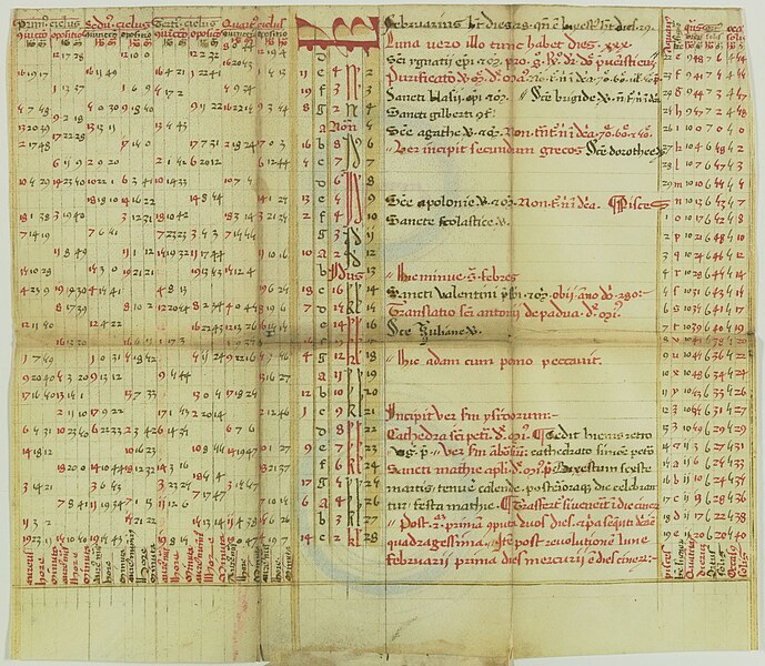 File:Bnf latin 7478 februarius unfolded.jpg