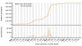 Vorschaubild der Version vom 16:00, 26. Dez. 2023