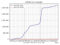 Vorschaubild der Version vom 13:45, 27. Feb. 2023