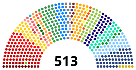 Stan na październik 2018 r