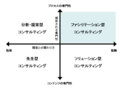 2014年8月29日 (金) 06:36時点における版のサムネイル