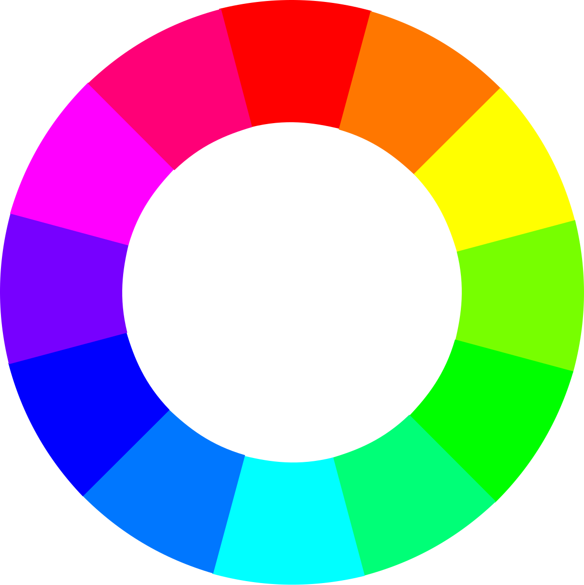 File:Circulo cromatico.svg - Wikimedia Commons