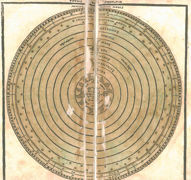 File:Coppo sfera.jpg