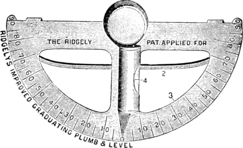 Cyclopedia of Painting-Fig 46.png