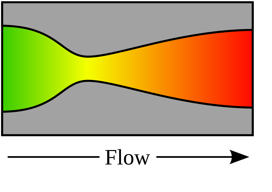 Rocket engine nozzle