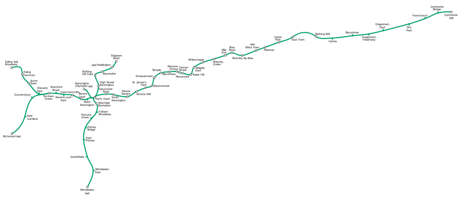 Geographical path of the District line