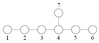 Dynkin diagram E7.png