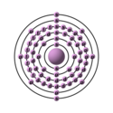 Elektronisk konfiguration