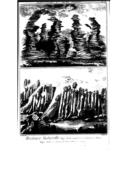 File:Encyclopedie volume 5-194.png