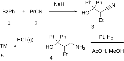 Synthesis of etifelmine Etifelmine synthesis.svg