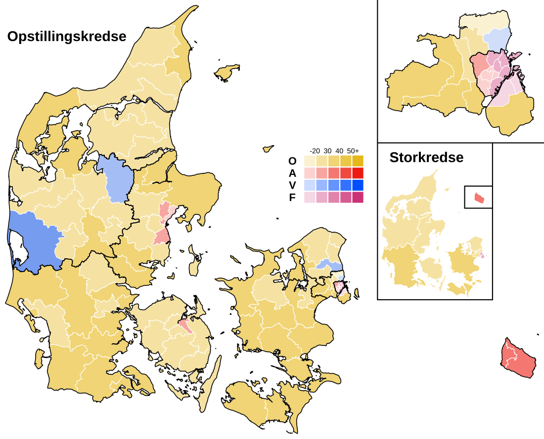 2014 European Parliament election in Denmark