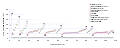 bs (босански)