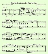 Ex. 2 Four realizations of a short figured bass (1753) Geminiani figured bass realizations.jpg