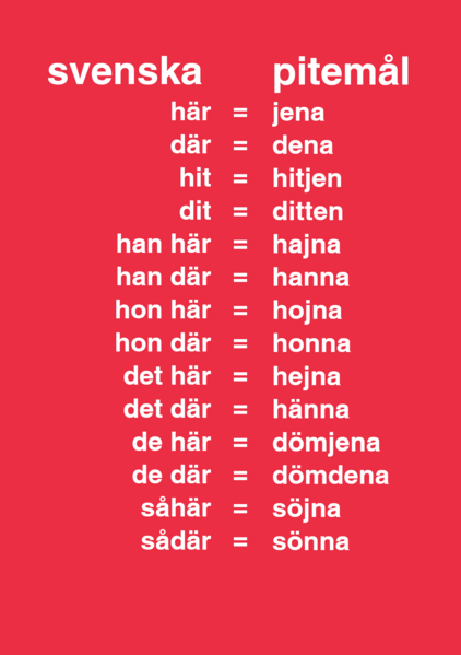 File:Hejna, hajna, hojna.png