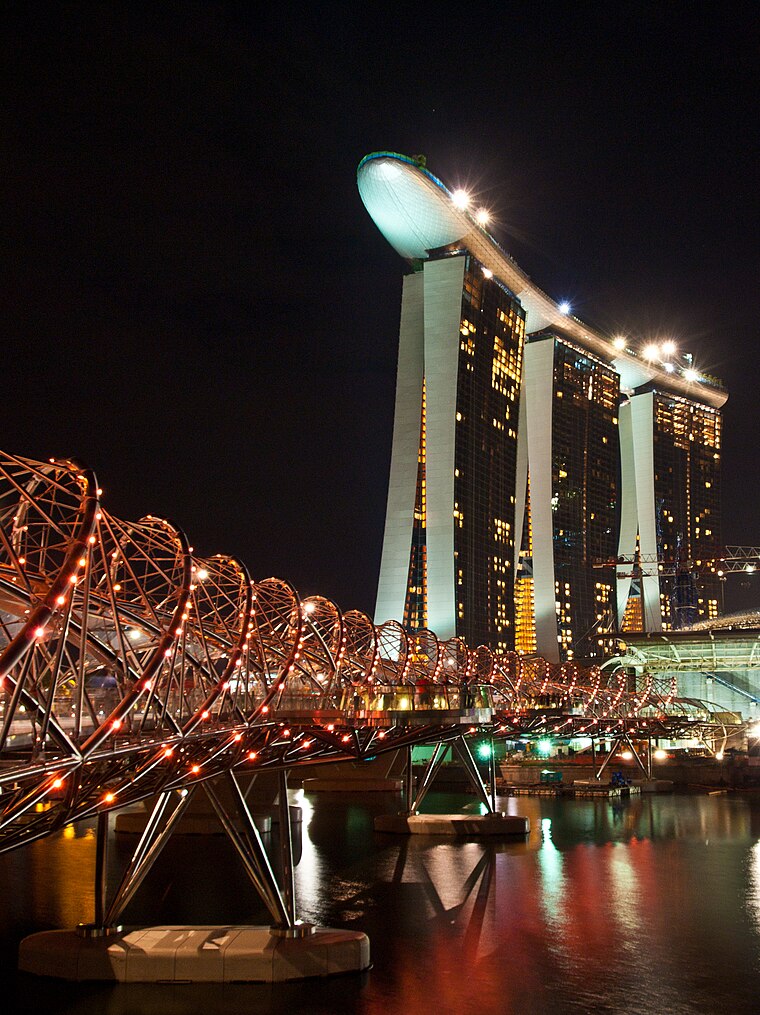 Helix Bridge