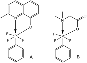 Relative bond strengths in hexacoordinated phosphorus compounds. In A, the N-P bond is 1.980 A long and the C-P is 1.833 A long, and in B, the N-P bond increases to 2.013 A as the C-P bond decreases to 1.814 A. Hexa phos.png