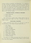 History of Barton Smith Jubilee class - ancient accepted Scottish rite - Valley of Toledo. - DPLA - b22f3a8468c433c35e8fe50e3088c58d (page 86).jpg