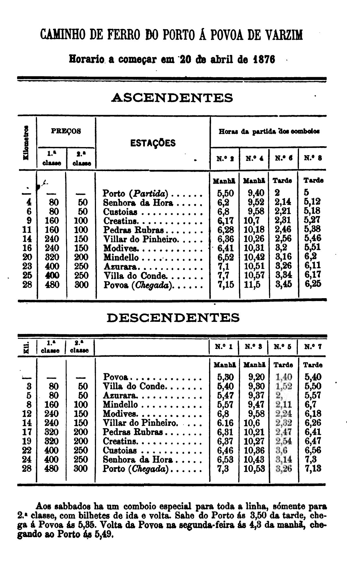 Ficheiro:Horario Porto Povoa 1876.jpg – Wikipédia, a enciclopédia livre