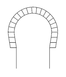 Horseshoe arch Wikipedia