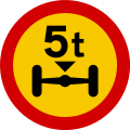 Axle weight limit