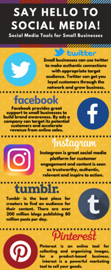 Top social media platforms used by the public. Infografic hello social media.png