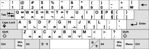 South Korean standard Dubeolsik
('two-set type') layout KB South Korea.svg