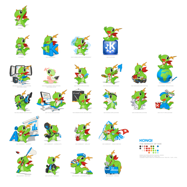 File:Konqi pose collection by Tyson Tan.png