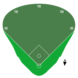 Stadium Koshien