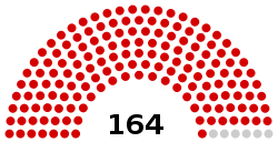 Laos Assemblée nationale 2021.svg
