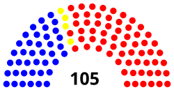 Louisiana House of Representatives 2018 election apportionment diagram.svg