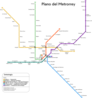 Liniennetzschema mit geplanten Erweiterungen