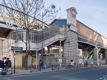 How to get to Bir-Hakeim Metro with public transit - About the place