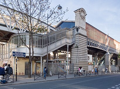 Comment aller à Bir-Hakeim Metro en transport en commun - A propos de cet endroit