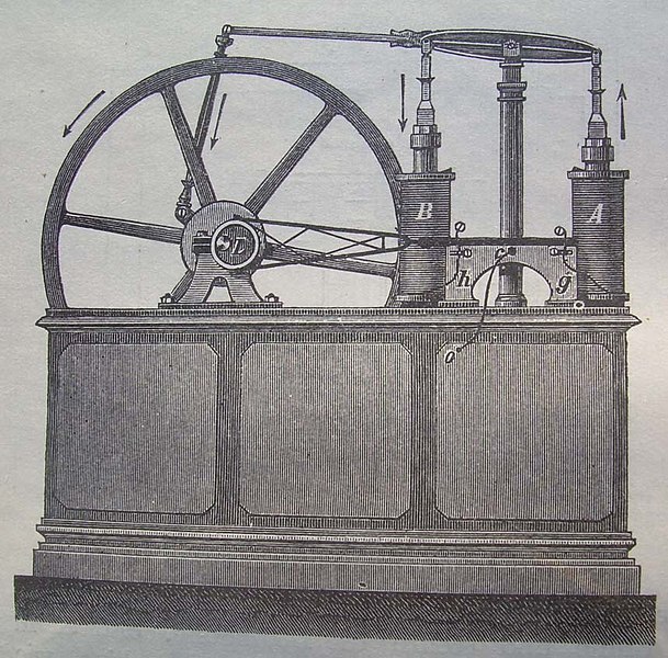 File:Motor Page LehrbuchPhysik S516.jpg