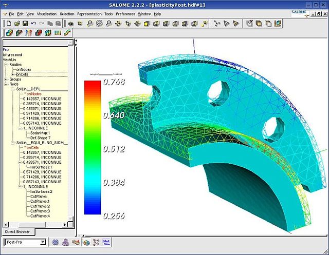 Engineering Optimization Tools Market: Analysing the Driving Factors