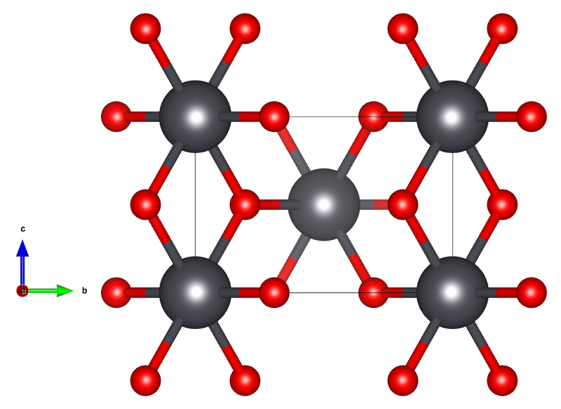 File:Plattnerite crystal structure (D'Antonio-Santoro 1980) along a axis.png