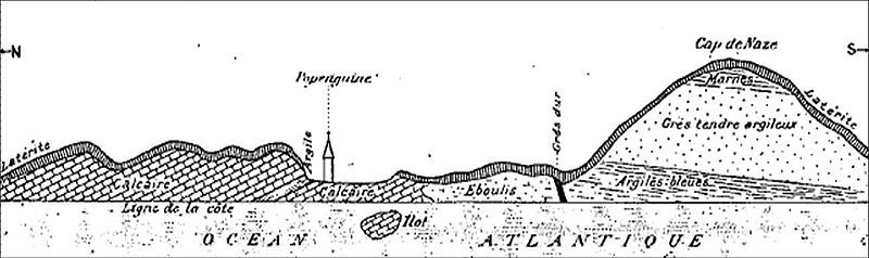 File:Popenguine-Géologie.jpg